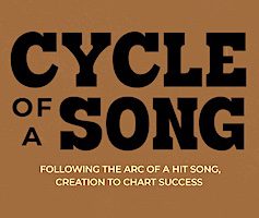 CRS Announces ‘Cycle Of A Song’ 2026